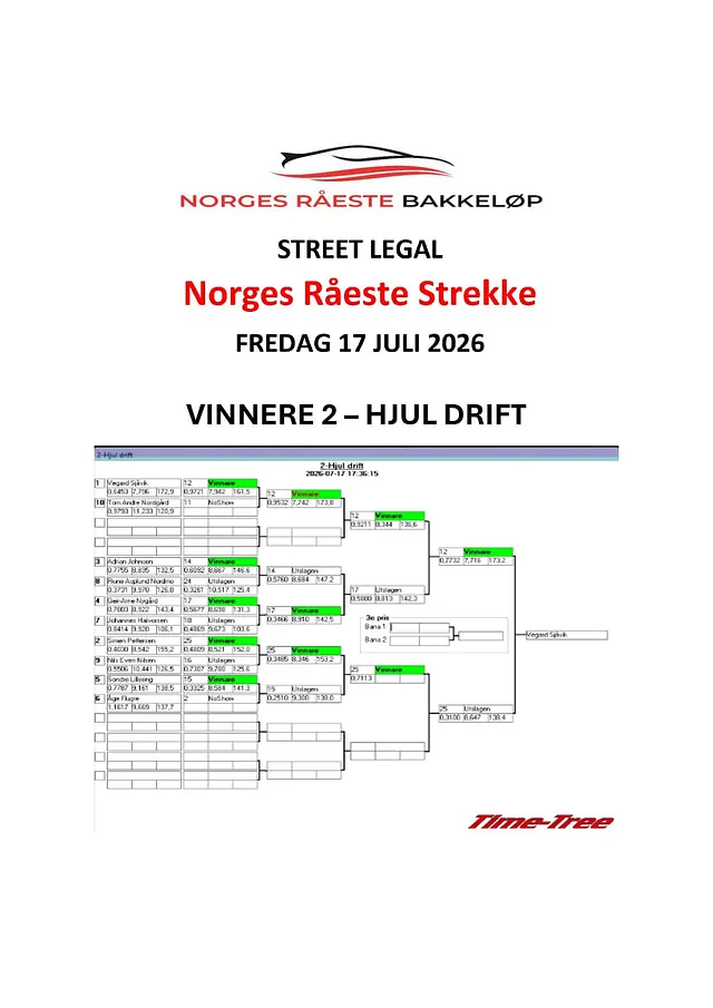 VINNERE MC KLASSEN